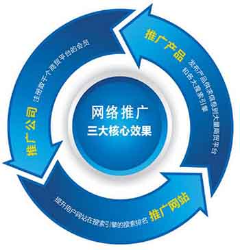 91免费看视频软件网站厂家抓住互联网平台带来的机遇 91免费看视频软件网站厂家抓住互联网平台带来的机遇