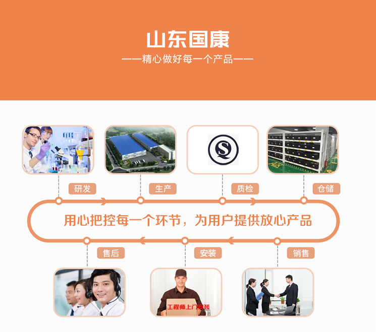 91免费看视频软件网站厂家山东91免费片版下载集研发、生产、质检、仓储、销售、售后、安装为一体的医疗器械生产厂家
