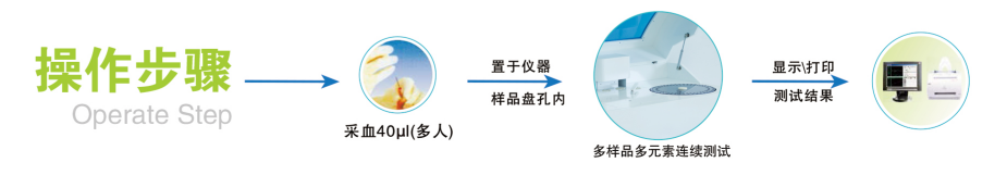 多孔位全自动91免费看视频软件网站 多孔位全自动91免费看视频软件网站