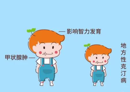 全血91免费看视频软件网站器厂家提示儿童缺微量元素的病症