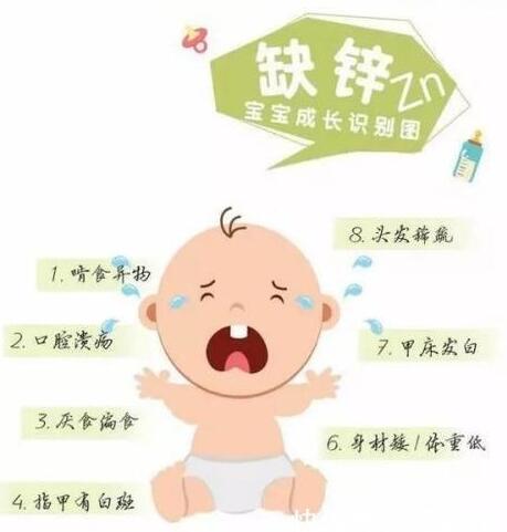 91免费看视频软件网站品牌提醒宝宝缺锌长不高不能盲目补，要找准目标哦！